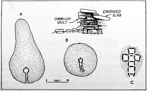 Fig. 2. Passage Graves in Ulster