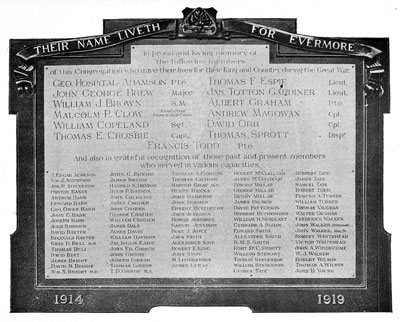 Roll of Honour