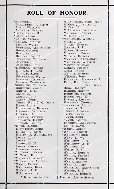 City of Derry Presbyterian Working Men's Institute 1914-1918 Roll of Honour