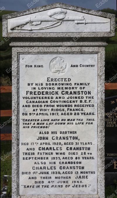 Memorial in the congregation of First Bailieborough
